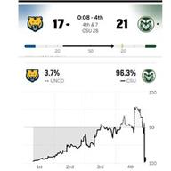 Pinehurst Resort & Country Club, No. 8 07 Sep 2025